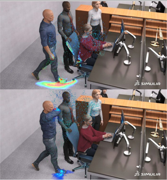 사무실 내 확진자가 기침할 때 입을 가리지 않았을 때와 가렸을 때의 비말 농도 시뮬레이션. 다쏘시스템 제공